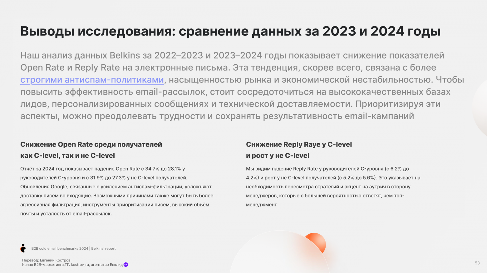 Email-аутрич – исследование и бенчмарки - 51